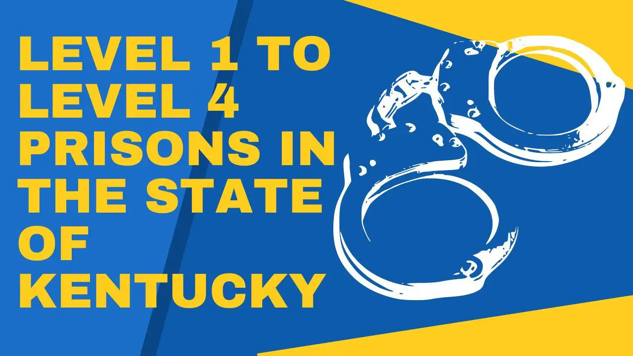 Level 1, Level 2, Level 3, and Level 4 Prisons In The State of Kentucky