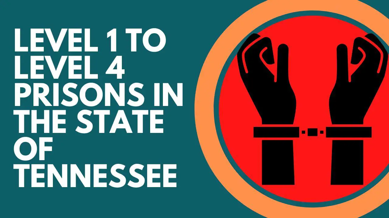 Level 1, Level 2, Level 3, Level 4 Prisons In The State of Tennessee