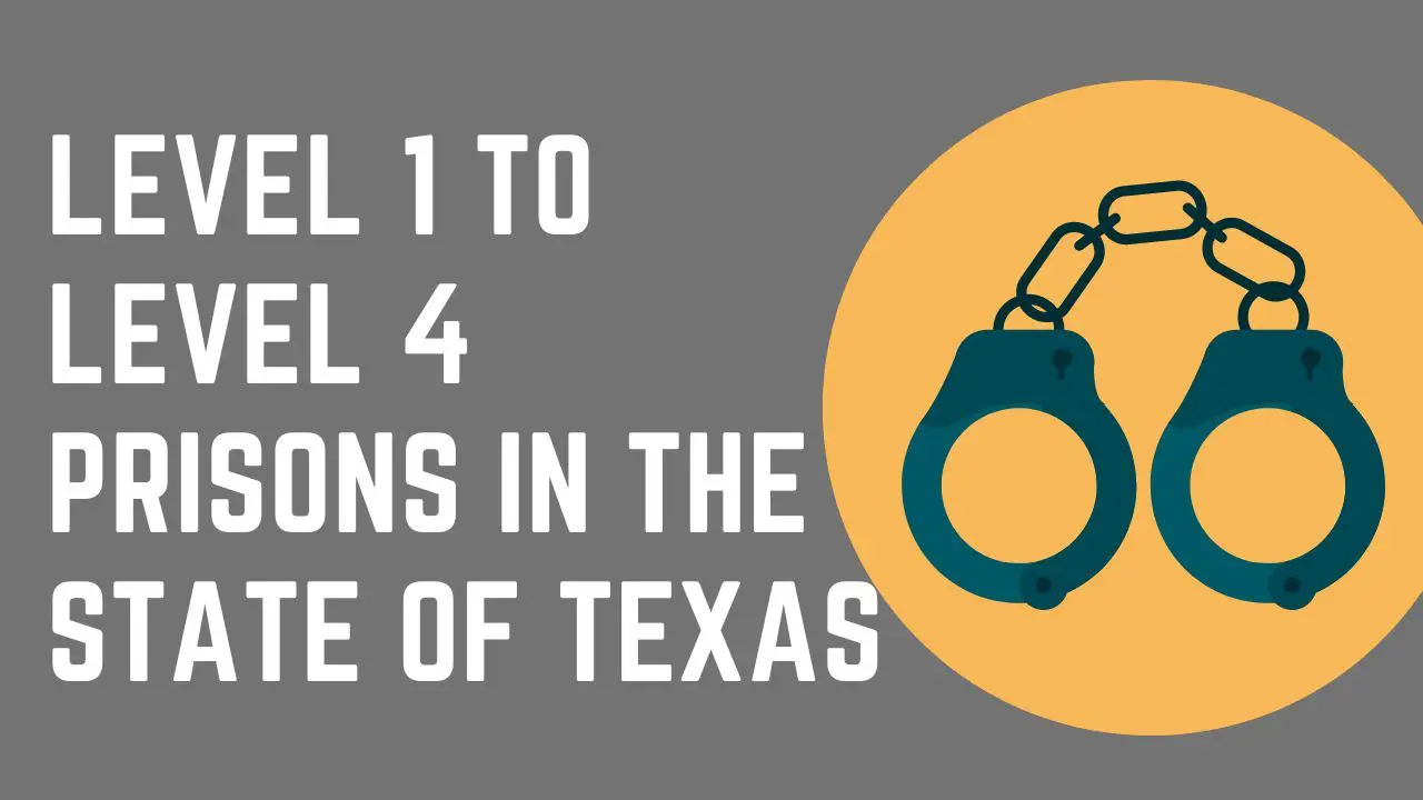 Level 1, Level 2, Level 3, and Level 4 Prisons In The State of Texas