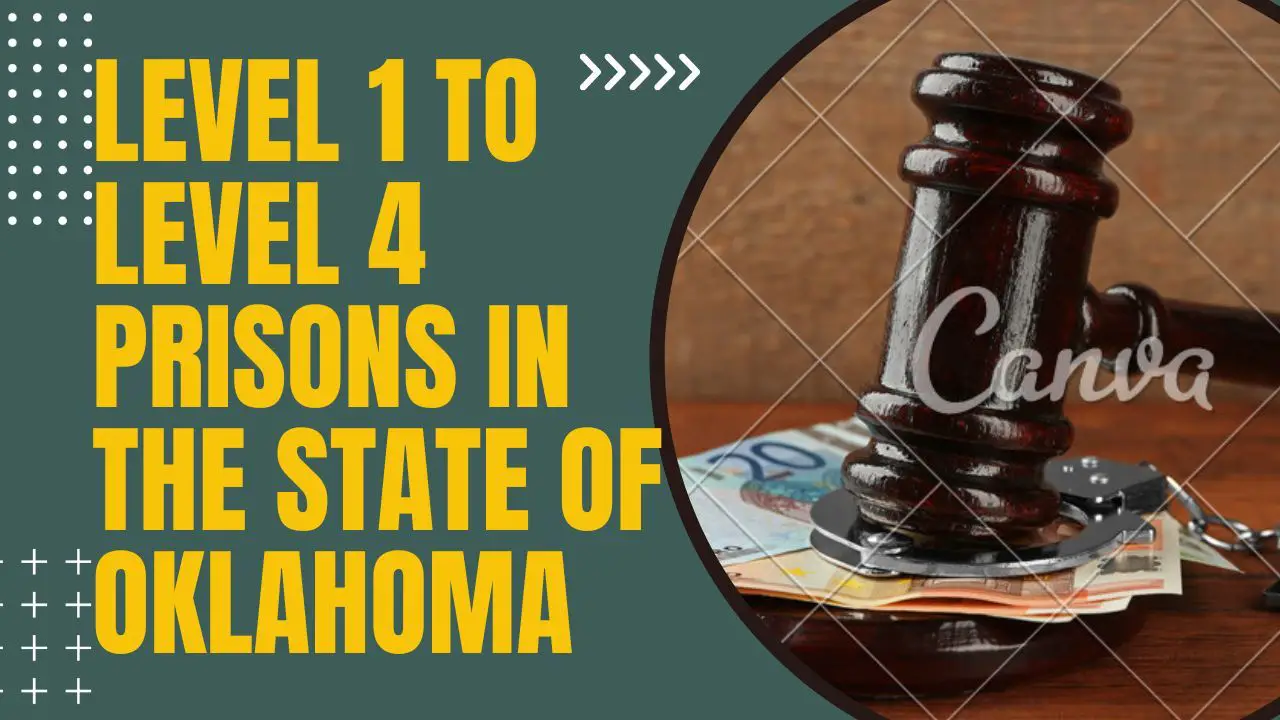 Level 1, Level 2, Level 3, and Level 4 Prisons In The State of Oklahoma