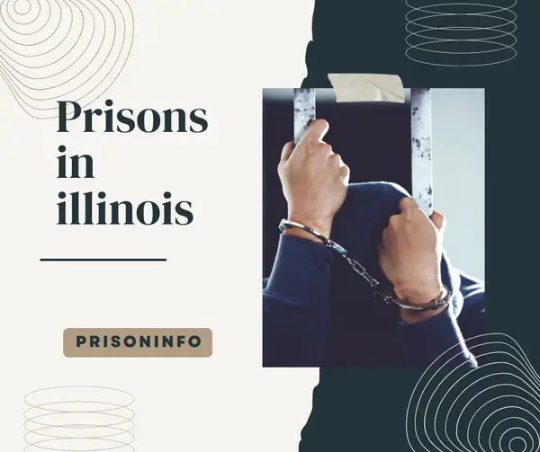 Minimum, Medium, and Maximum Security Level Prisons in Illinois